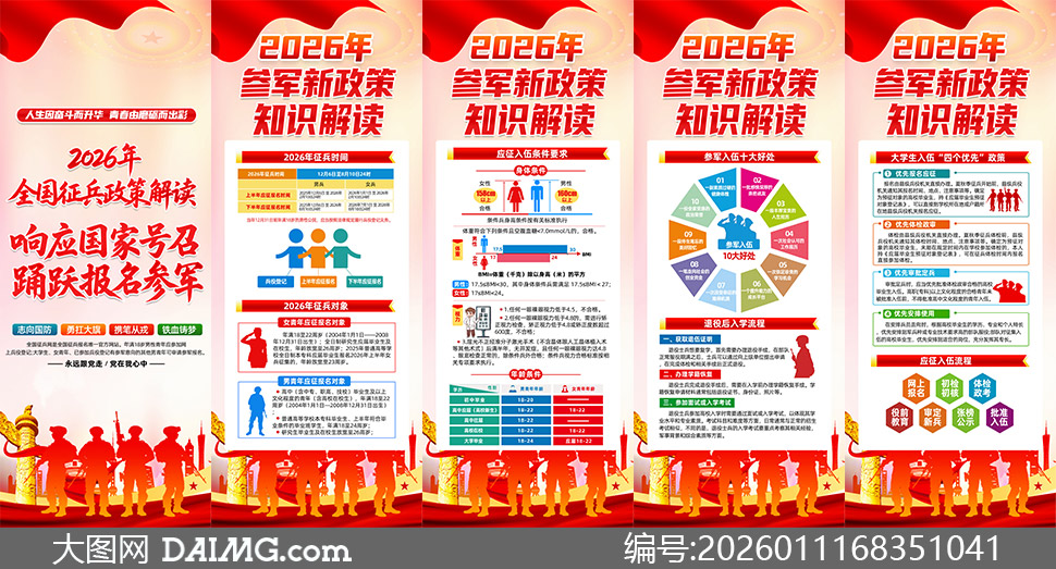 2026��ξ�������֪ʶ���չ��PSD�ز�