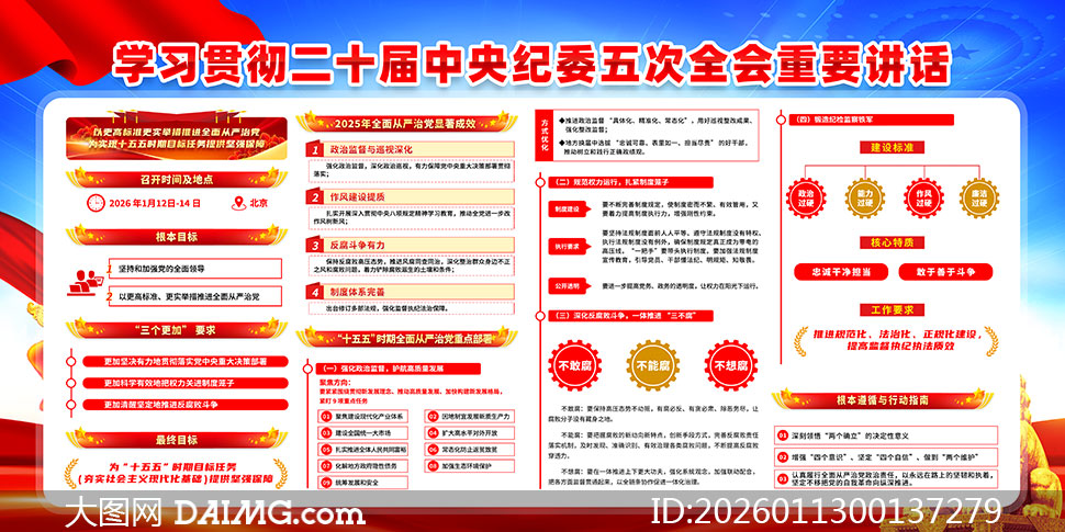 ��ʮ�������ί���ȫ����Ҫ����չ��PSDģ��