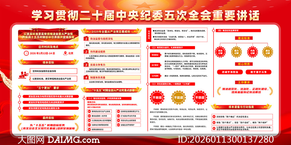 ��ʮ�������ί���ȫ�ᵳ��չ��PSD�ز�