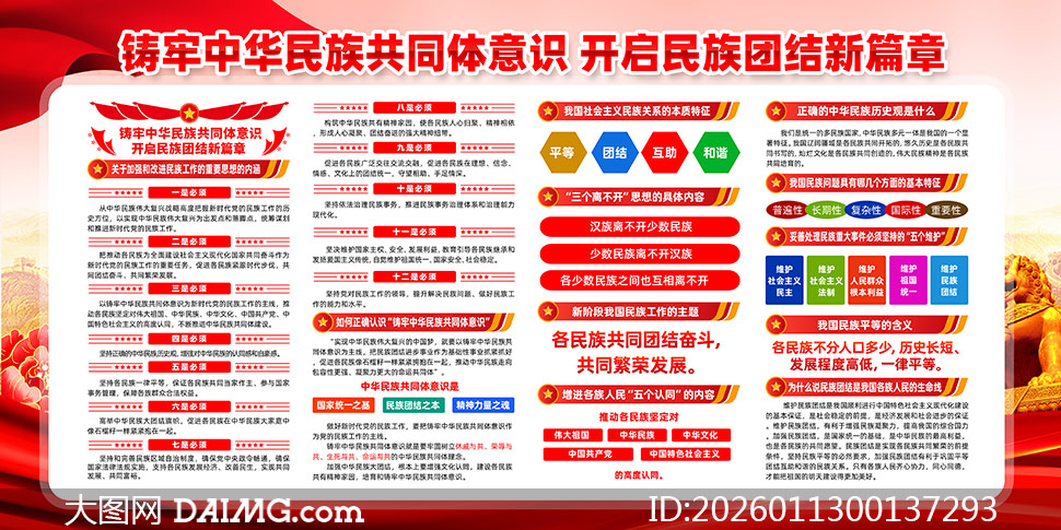 �����л����干ͬ����ʶ����չ��PSD�ز�