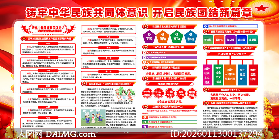 �����Ž�֪ʶ��������չ��PSD�ز�