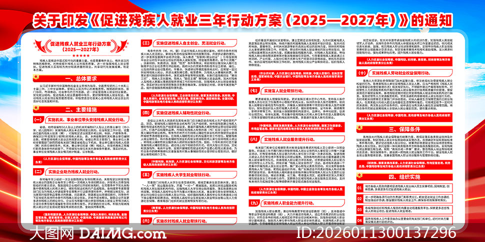 �ٽ��м��˾�ҵ�����ж�����2025-2027������