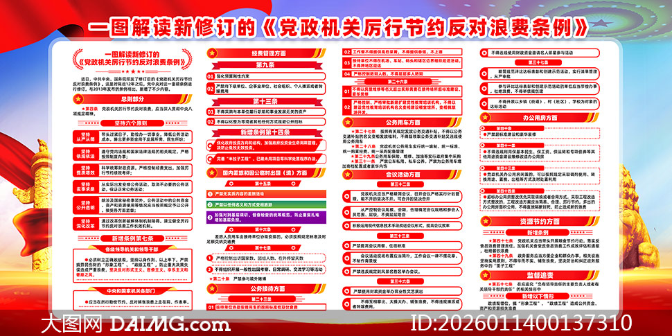 2025���޶������������н�Լ�����˷�����չ��