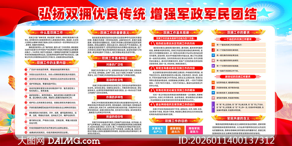 ӵ������ӵ������˫ӵչ��PSD�ֲ��ز�