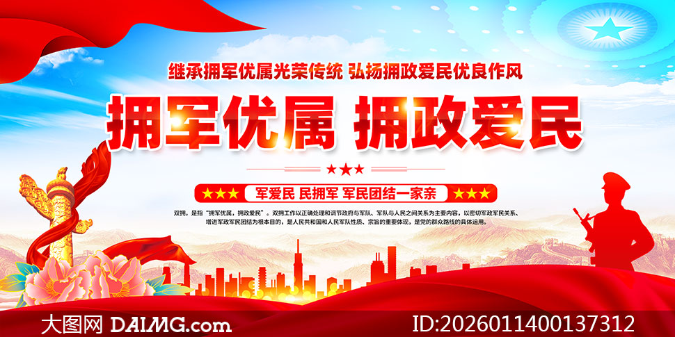 ӵ������ӵ������˫ӵչ��PSD�ֲ��ز�