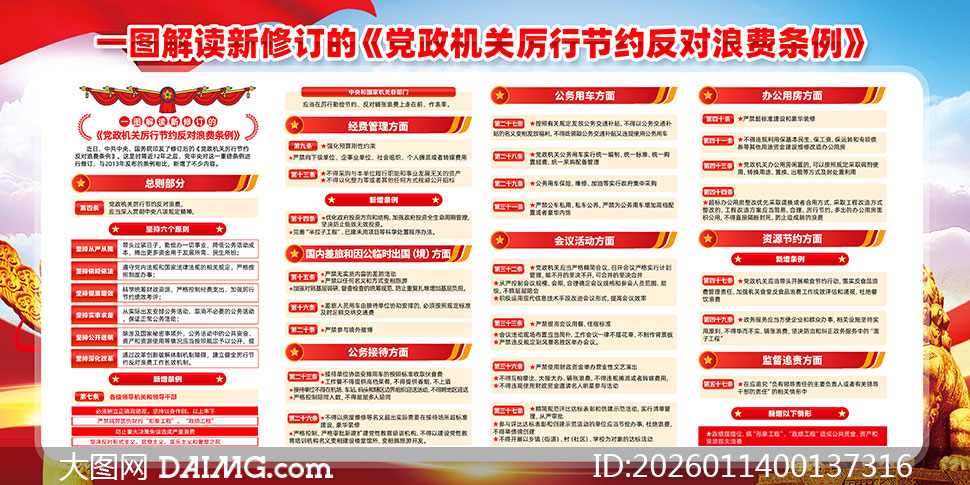 �����������н�Լ�����˷�����չ��PSD�ز�