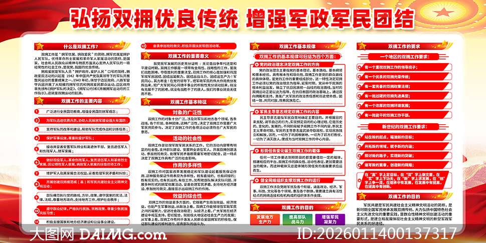 ӵ������ӵ������˫ӵ����չ��PSD�ֲ��ز�