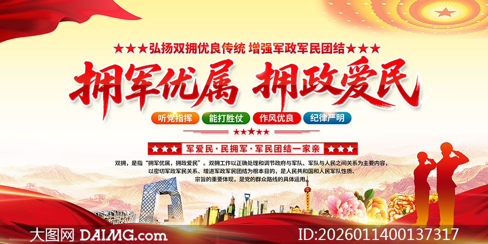 ӵ������ӵ������˫ӵ����չ��PSD�ֲ��ز�