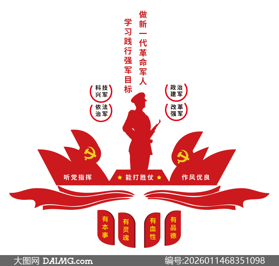 ��ʱ����������ǿ�������Ļ�ǽʸ��ͼ