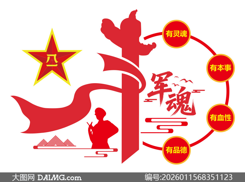 ������������ʹ����ʶ�Ļ�ǽʸ���ز�