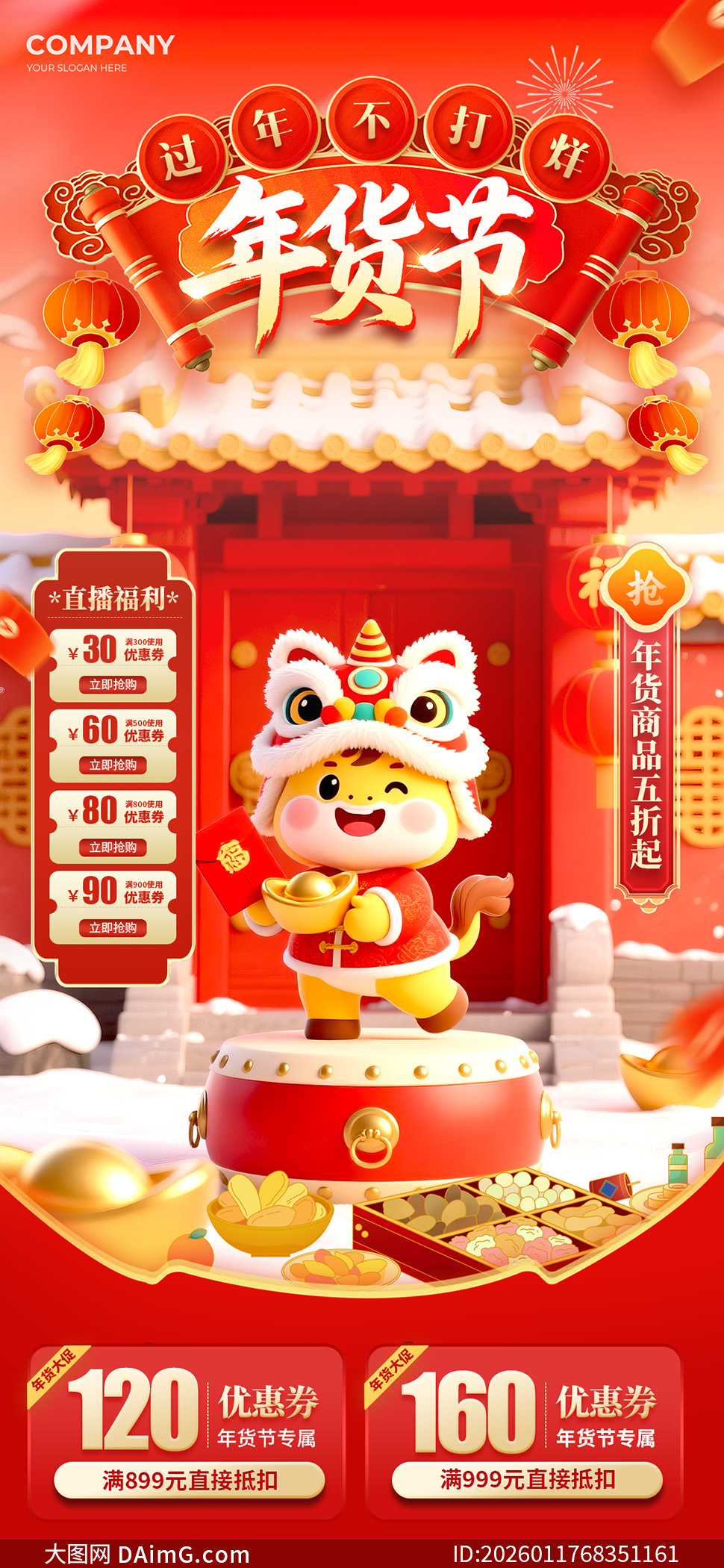 ֱ������겻�����������Ƭģ��PSD�ز�