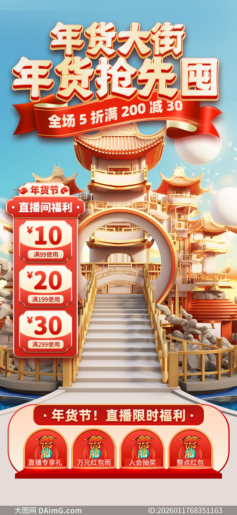 ֱ����������Żݻ��Ƭģ��PSD�ز�