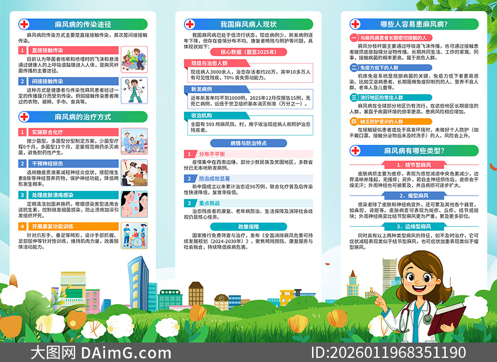 2026�����������粡�ջ��ҳ�ֲ�