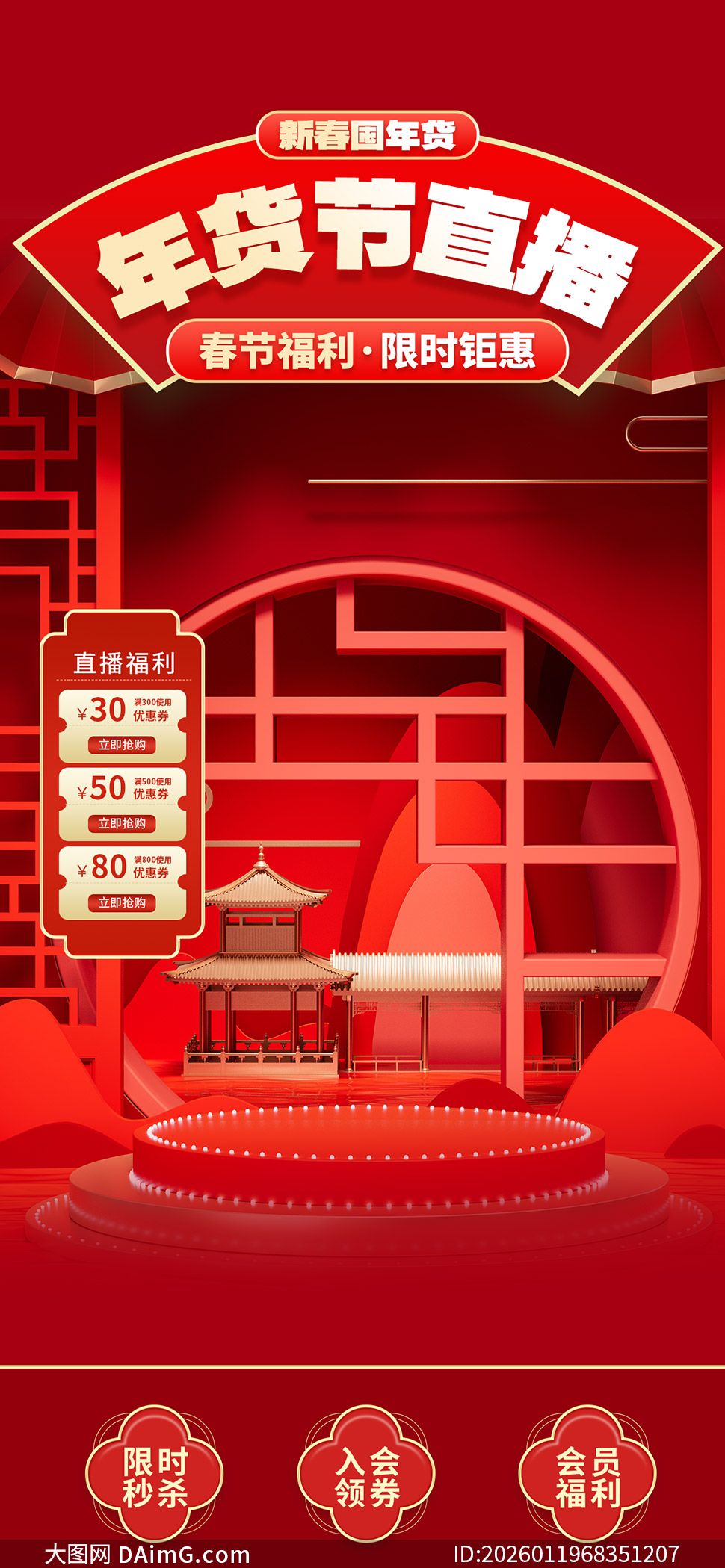 �´�����ڻֱ������Ƭģ��PSD�ز�