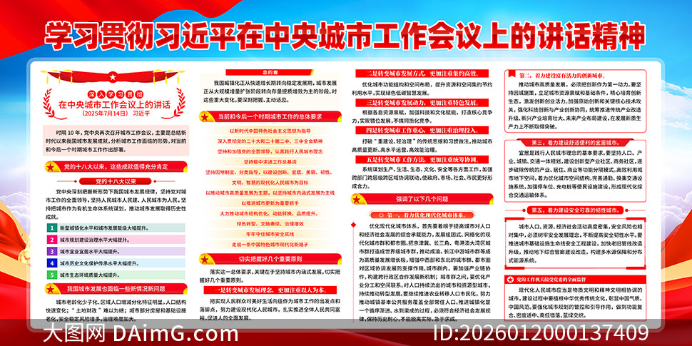 2025��������й������齲������չ��PSD�ز�