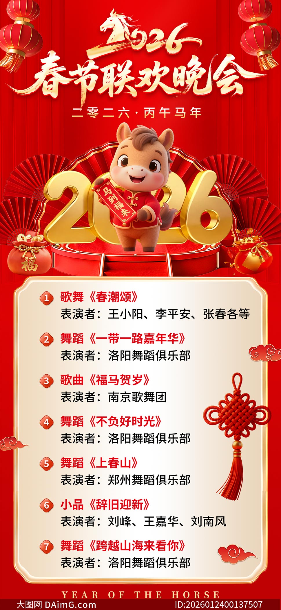 2026��ҵ���������Ŀ������PSD�ز�