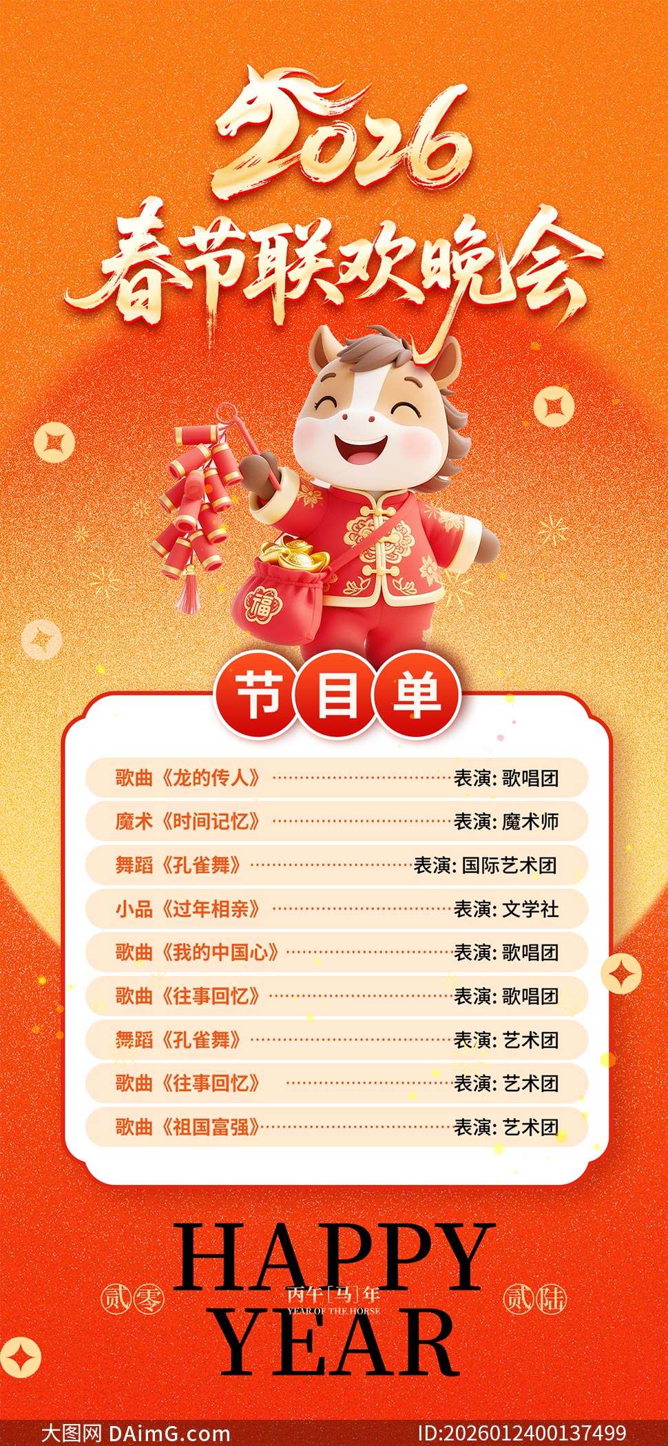 2026����ҵ���������Ŀ��ģ��PSD�ز�