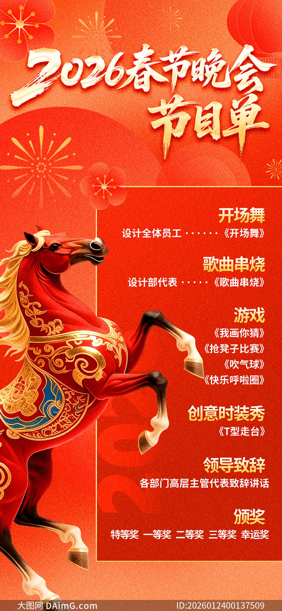 2026��ҵ���������Ŀ��ģ��PSD�ز�