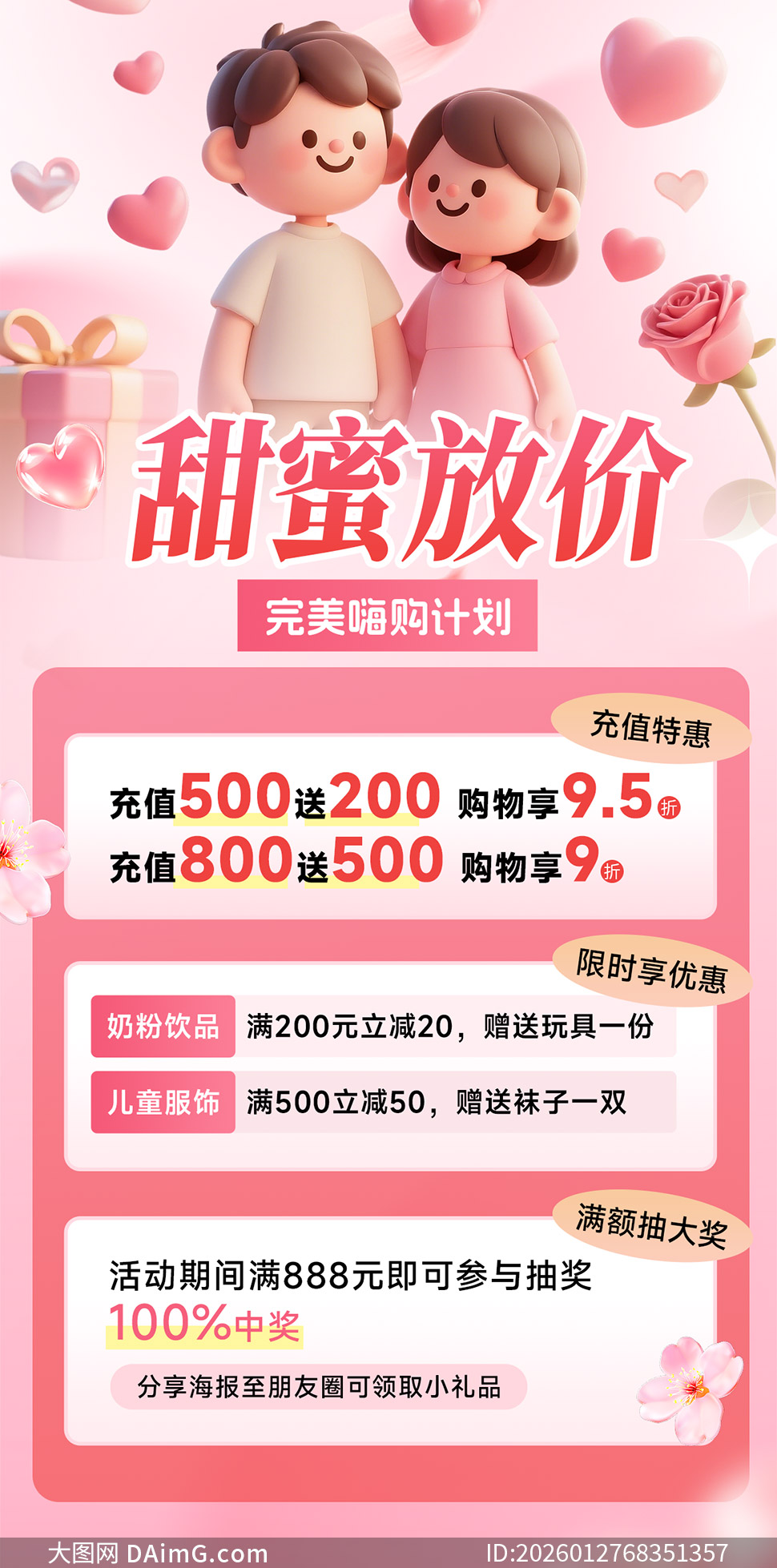 �̳�ĸӤ�����˽ڴ������ƺ���PSD�ز�