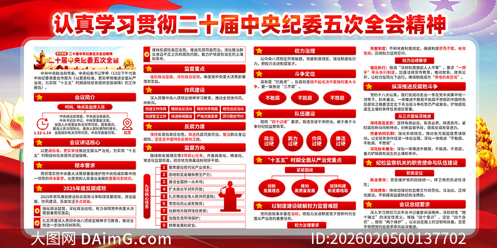 ��ʮ�������ί���ȫ�ᾫ��չ��PSD�ز�