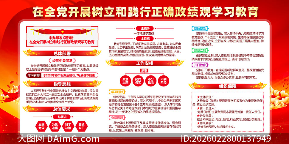 �����ͼ�����ȷ�����۵���չ��PSD�ز�