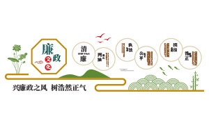 ���Ŵ�������ʽ��������Ļ�ǽʸ��ͼ