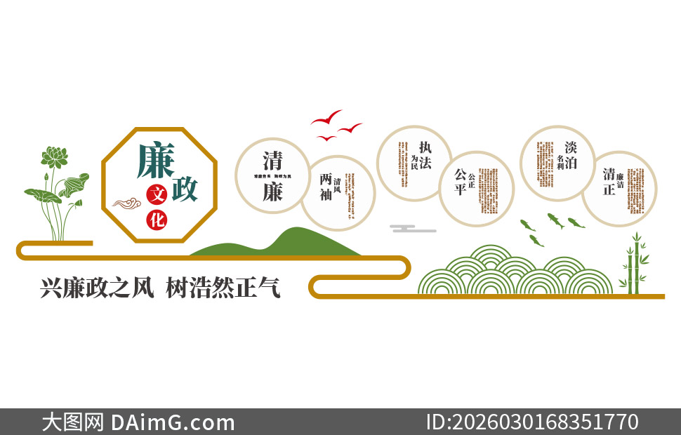 ���Ŵ�������ʽ��������Ļ�ǽʸ��ͼ