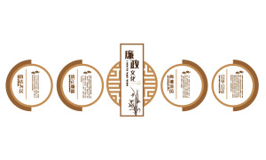 ���Ŵ�������ʽ�����Ļ�ǽ����ʸ��ͼ