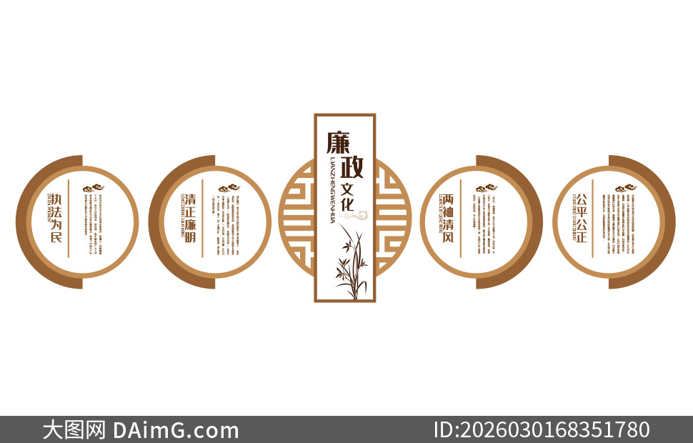 ���Ŵ�������ʽ�����Ļ�ǽ����ʸ��ͼ