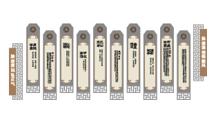 �ŵ�����ʽ������������Ļ�ǽʸ��ͼ