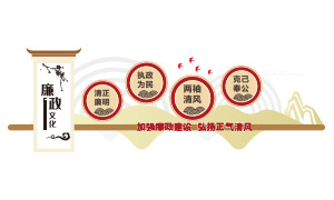 ���ż�Լ����ʽ���������Ļ�ǽʸ��ͼ