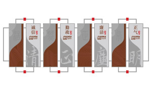 �����������������Ļ�ǽ���ʸ���ز�