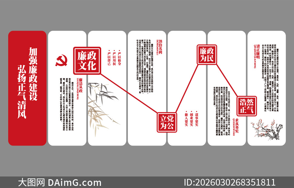 ����Ϊ������Ϊ�������Ļ�ǽʸ���ز�