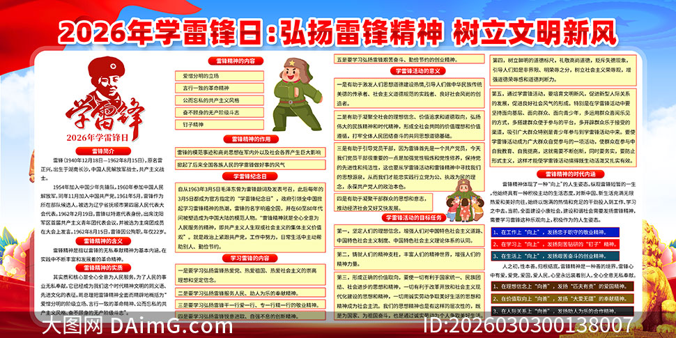 2026��ѧ�׷�������չ��PSD�ز�