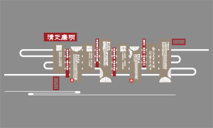 ����ʽ�����������չ���Ļ�ǽʸ��ͼ