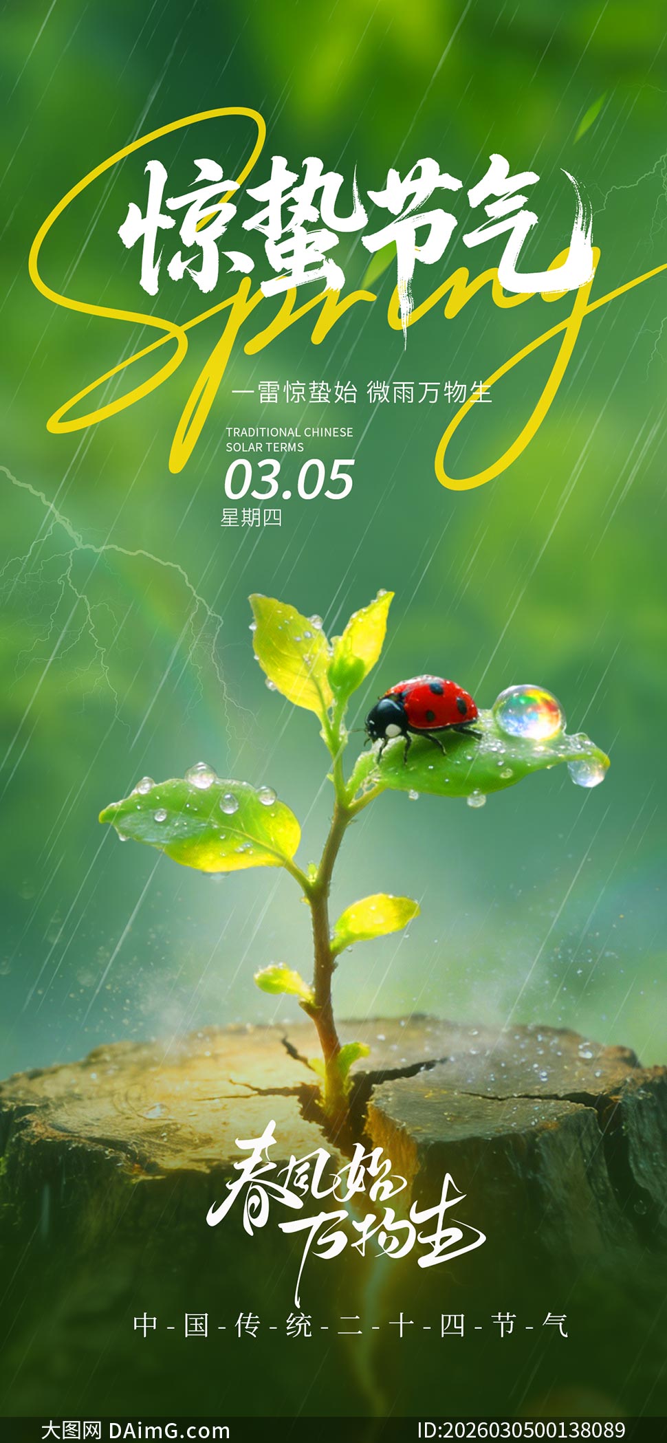 ����ʼ���������ݽ�����������PSD�ز�