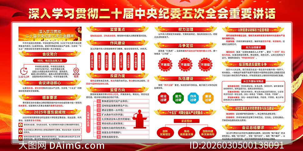 ��ʮ�������ί���ȫ�ᾫ���ɫչ��PSD�ز�