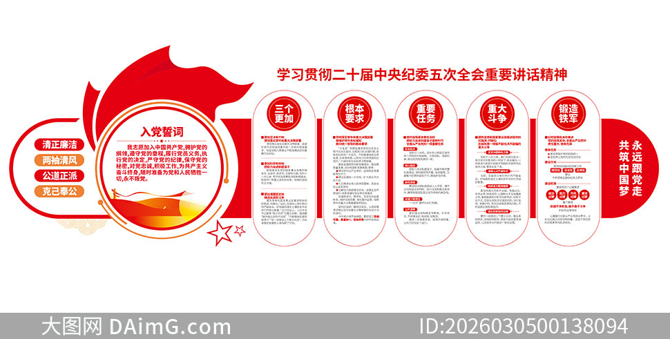 ��ʮ�������ί���ȫ����Ҫ�����Ļ�ǽģ��