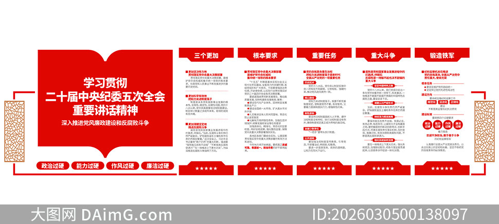 ��ʮ�������ί���ȫ����Ҫ���������Ļ�ǽ