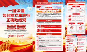 һͼ������������ͼ�����ȷ�����۹�ͼ