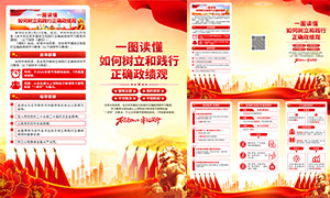 һͼ������ȷ������ѧϰ������ҳ�ֲ�