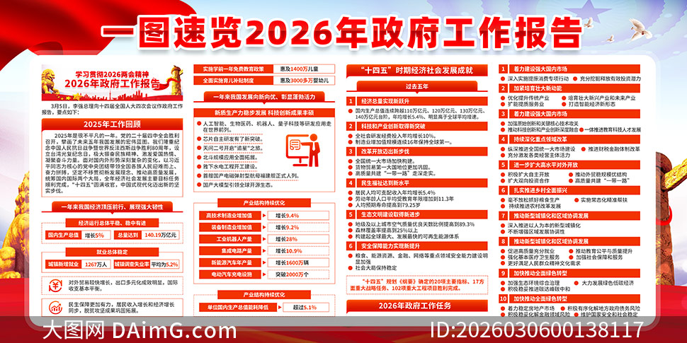 2026������������������չ��PSD�ز�