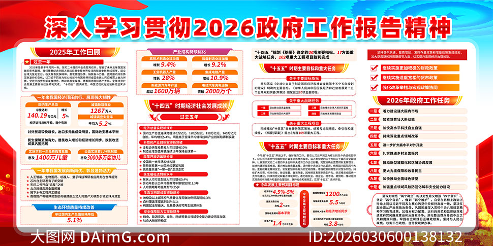 2026����������������������չ��PSD�ز�