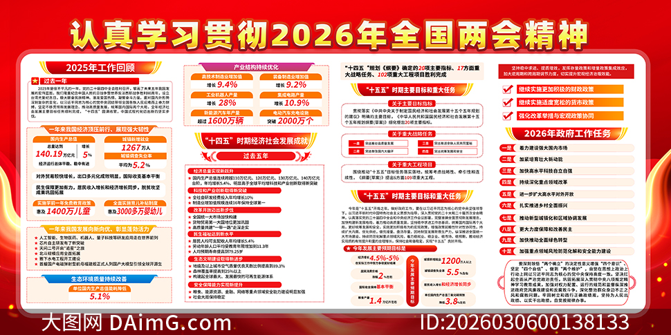 ѧϰ�᳹2026��ȫ�����ᾫ��չ��PSD�ز�