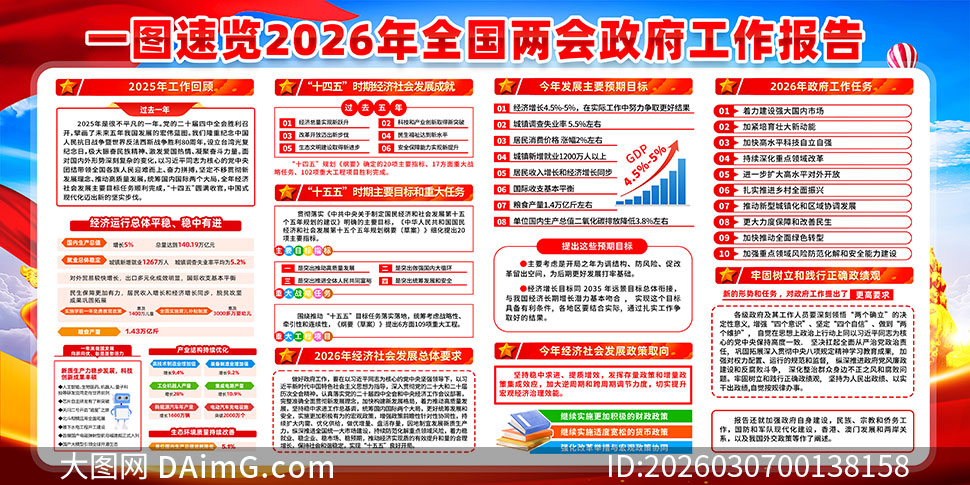 ѧϰ�᳹2026��ȫ�����ᾫ��չ��PSDԴ�ļ�