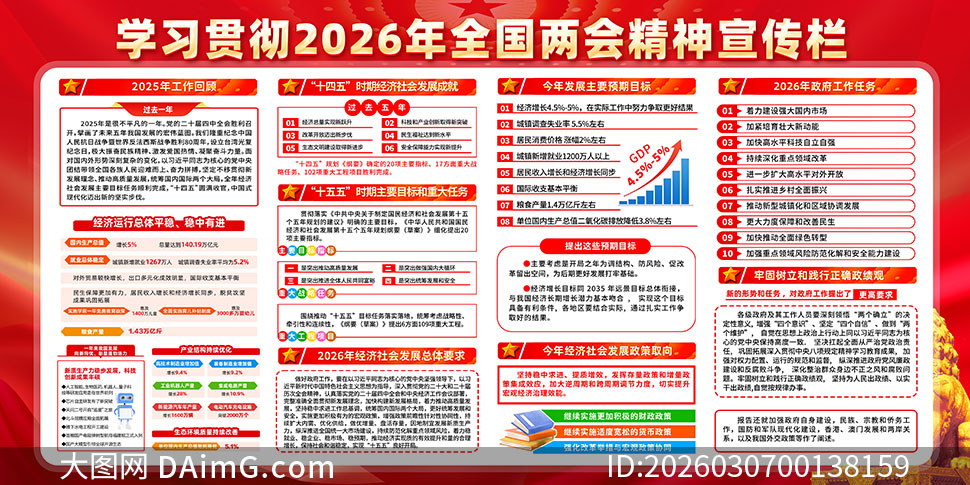 ѧϰ�᳹2026��ȫ�����ᾫ��չ��PSDģ��