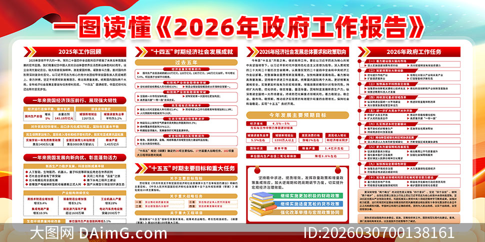 һͼ����2026��������������չ��PSD�ز�