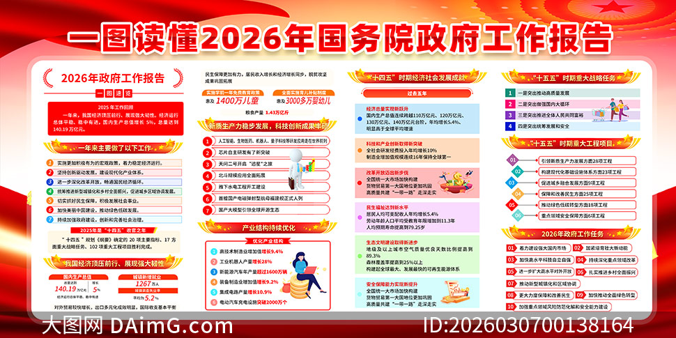 2026�����Ժ������������չ��PSD�ز�