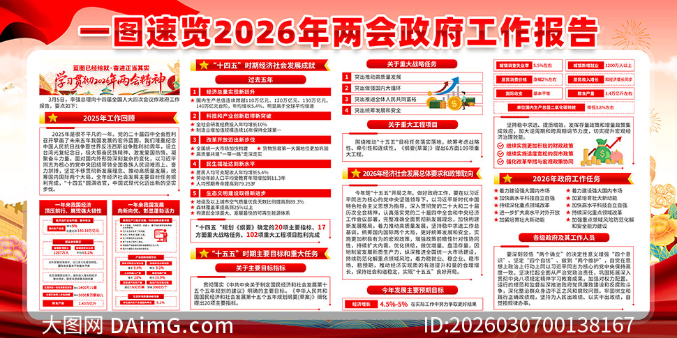 һͼ����2026��������������������PSD�ز�