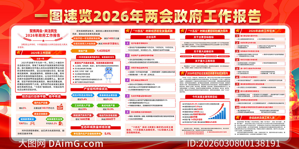 2026�����Ժ�������������ɫչ��PSD�ز�